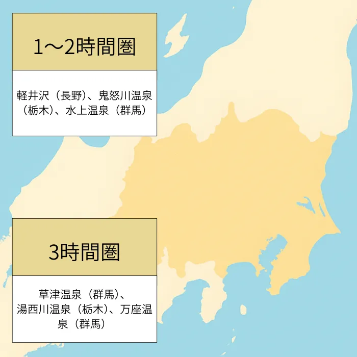 電車で行ける雪見温泉【関東】